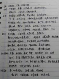 疼你的责任初一作文650字