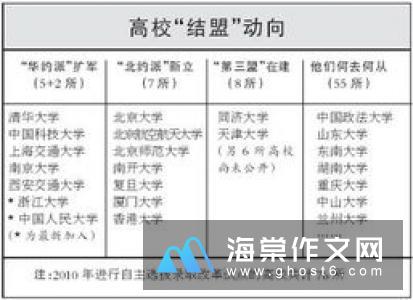 信息时代是金七年级作文