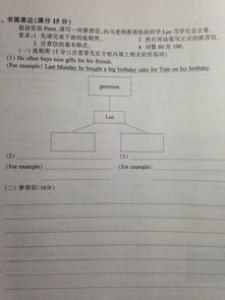 如何适应大学生活高一英语作文