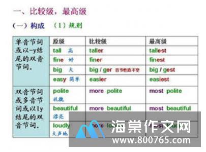 给我一次牵手的机会初一作文