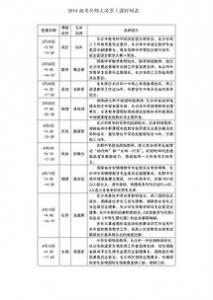 阳光依旧高一作文