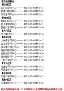 小学一年级有关春天的英语作文系列