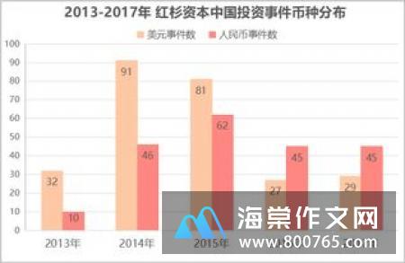 说新生事物高一作文