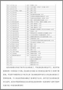 泡茶小学二年级作文
