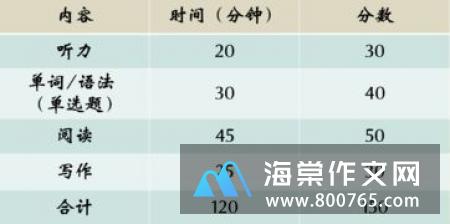 一生一世的朋友高一作文