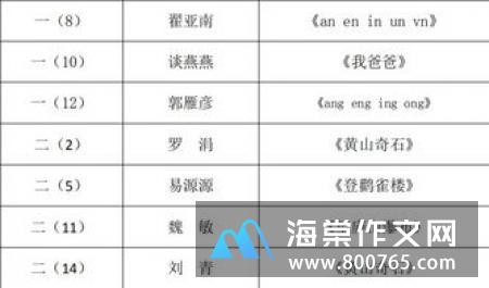我的爸爸小学一年级作文300字