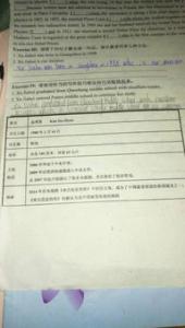 春天高一作文400字