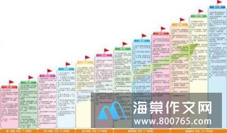这件事真让人高兴二年级作文