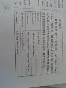 一场官司高一作文