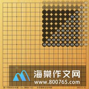 新事物高一作文
