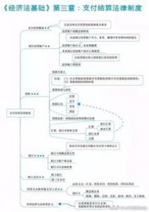 暖意踏春来初一作文