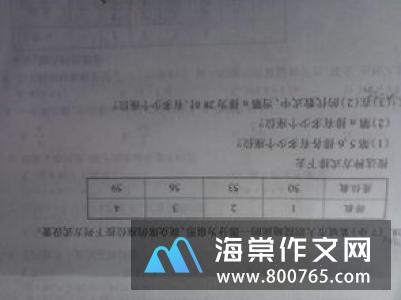 世上还是好人多的初一作文