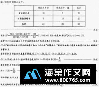 在爱的年华里高一作文