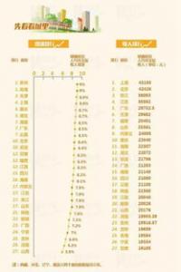 银狼和金狼小学二年级作文400字