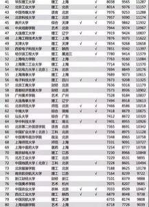 梦里花落知多少初一优秀作文